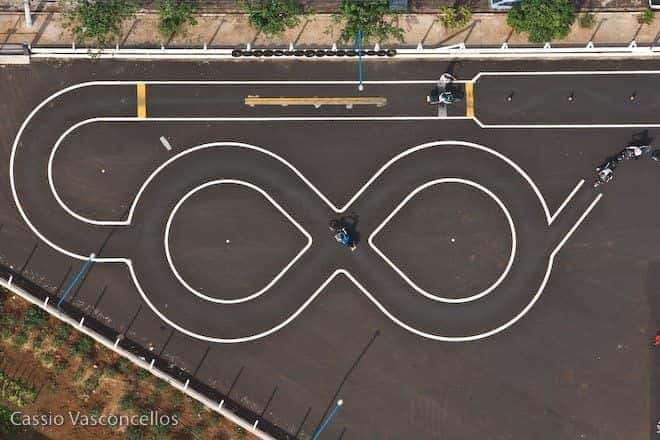 Fotografia Aérea: Ruas em forma de oito ou infinito