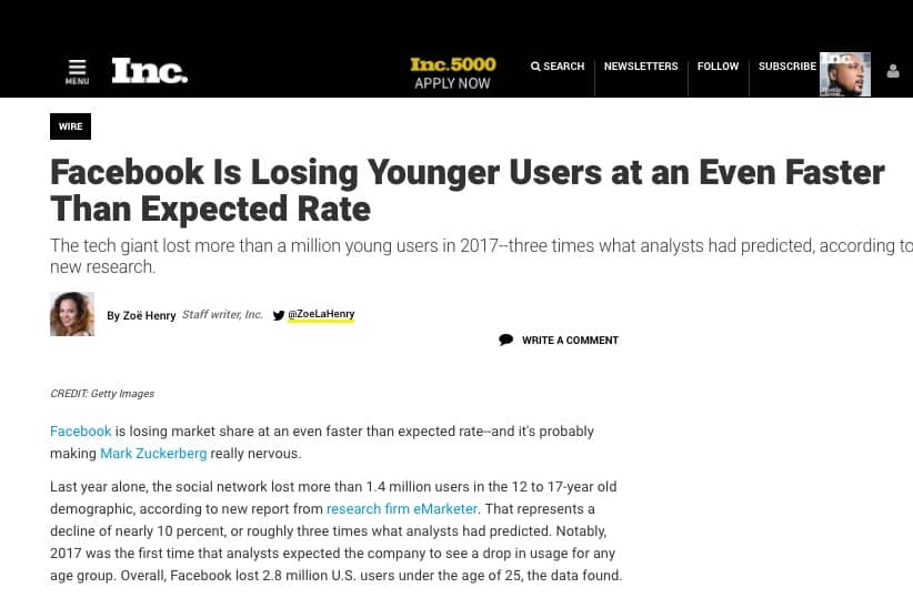 Artigo da Inc. com a manchete: Facebook Is Losing Younger Users at an Even Faster Than Expected Rate