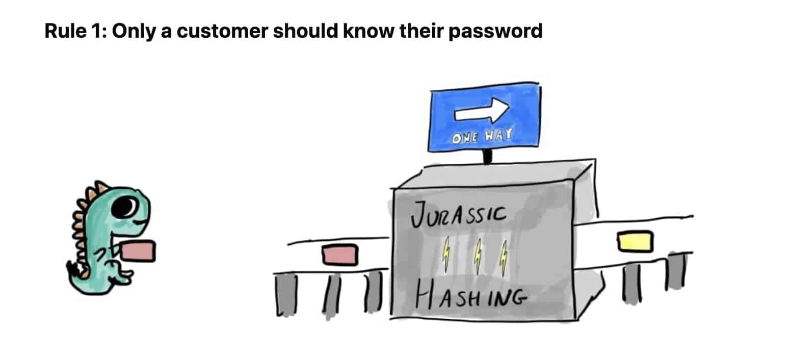 a drawing of a dinossaur and a machine