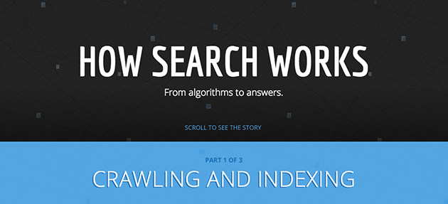 Como Funciona a Busca do Google, infográfico interativo (How Search Works - The Story – Inside Search)