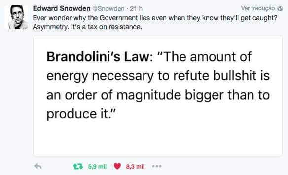 Lei de Brandolini em retuite de Edward Snowden