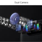 componentes óticos (lentes) da câmera do OnePlus 5
